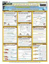 Front cover of Fly Fishing Knots guide