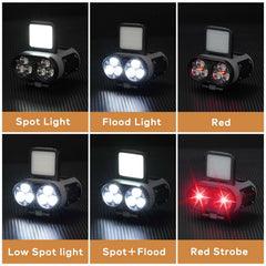 Foleto hat light dimmable brightness control for customizable visibility.