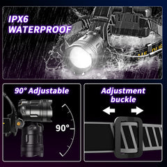 Foleto LED headlamp digital display shows battery status for planning adventures