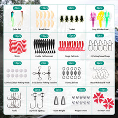 FONMANG frog and minnow lures included in the kit