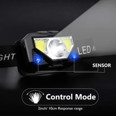 Foxdott Waterproof Headlamp withstands rain and splashes for outdoor exploration.