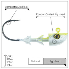 Freedom Tackle Swimbait Head 4/0 Gamakatsu for strong hookups and steady strikes.