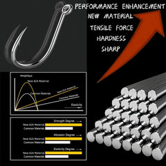 Suitable for freshwater and saltwater fishing with universal rig compatibility