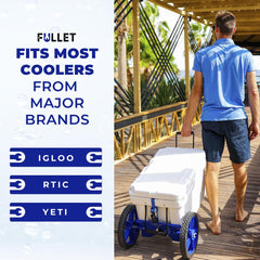 Fullet cooler wheel kit in-use at the beach proves effortless mobility.