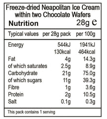 Funkyfoodshop freeze-dried ice cream pieces may arrive slightly broken.