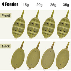 Quick Release Mould Holder Tool for inline feeders