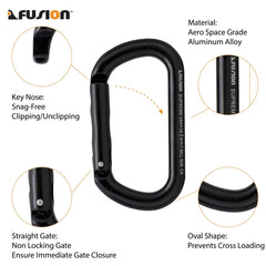 Fusion notchless gate design enables smooth clipping and unclipping.