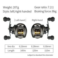 Gaderth 12+1 bearings enabling smooth operation during casts