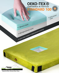 Gaialoop dual-layer memory foam mattress laid flat showing thick, supportive surface