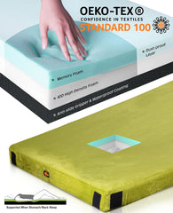 Gaialoop waterproof removable cover highlights easy cleaning and moisture protection.