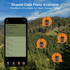 GardePro X50S compatibility with Verizon AT T and T-Mobile
