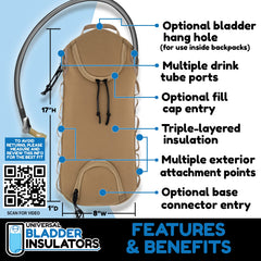Gearhandle sleeve with dual tube ports for left or right access.