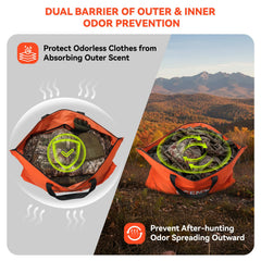 GearOZ duffle bag aluminum foil lining blocks odors effectively.
