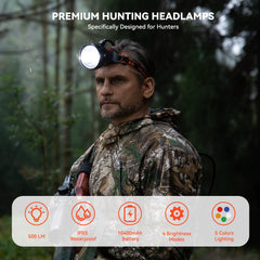 GearOZ headlamp shows up to 300 meters range for nocturnal scouting.
