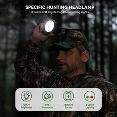 GearOZ 3-color LEDs with red and green for predator hunting efficiency.