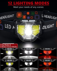 GETASI IPX4 waterproof headlamp stands up to rain and snow during outdoor journeys.