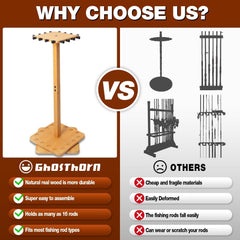 Wide base and thick center post provide stability for the rod storage rack