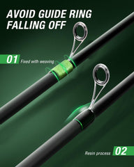 Ghosthorn fishing-reel-drag-system provides strong yet smooth stopping power for fresh and saltwater.