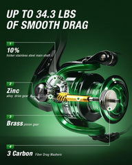 Ghosthorn graphite-rod-weight highlights lighter feel with maintained stiffness for balance.