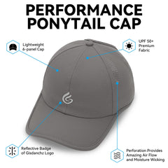 Gisdanchz hat perforated panels enhance airflow to keep you cooler while active.