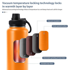 GJV 24oz bottle with wide-mouth opening for easy filling and thorough cleaning.