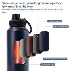 GJV 32oz bottle with double-wall vacuum helps keep drinks cold.