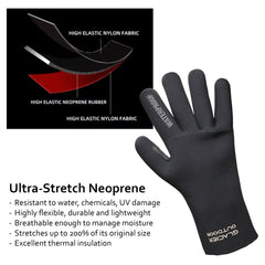 Glacier Glove HydroGrip Max sealed seams deliver water resistance in wet environments.