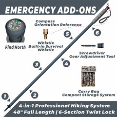 GoldPig tungsten-tip image highlights micro-serrated tip for traction on ice and rock