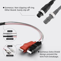 Junction between gripper mouth and wire on GOMEXUS cord