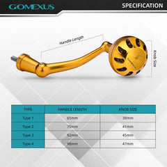 Gomexus power handle boosts torque and leverage during heavy fish fights