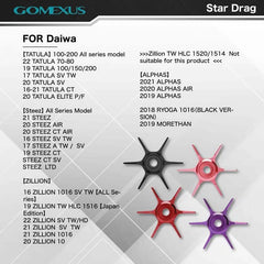 Compatibility with a wide range of Daiwa reels including Steez Zillion Alphas
