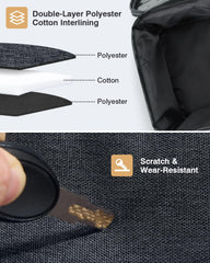 Durable high-strength polyester material used in Gonex bag
