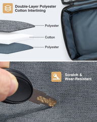 Waterproof/Water-resistant bottom close-up