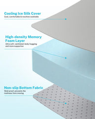 Gonex memory foam mattress folds compactly for frunk or trunk storage