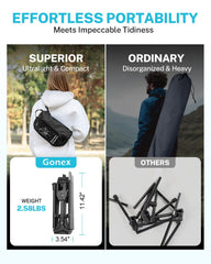 Gonex portable chair assembly time demonstrates fast setup