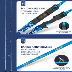 GOOFISH Blue 6'6" saltwater slow pitch jigging rod side view