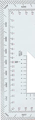 Gotical grid-coordinate scale assists reading multiple map scales.
