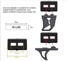 Gotical one-slot adapter highlights CNC precision and lightweight aluminum for minimal-impact upgrades.