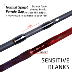 Goture baitcasting-rod-8ft-4pc-reel-seat shows ergonomic ABS reel seat for comfortable casting.