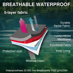 Goture breathable stocking-foot waders with handwarmer pocket for cold mornings.