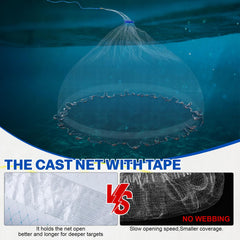 Dual color braided rope on Goture cast net