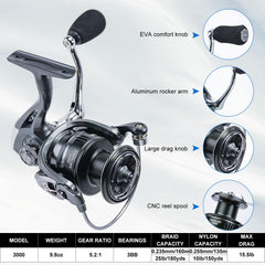 Goture fish-grabber provides secure grip when lifting catch.