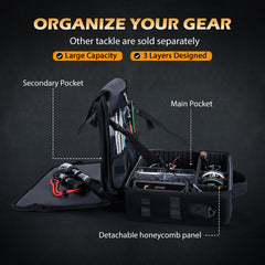Goture bag scratch-resistant flip cover shields gear from sharp hooks.
