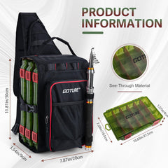 Goture OpenSide bag MOLLE system enables modular tool access on the go