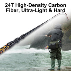 Rod extended to multiple lengths including 12, 15, 18, and 21ft
