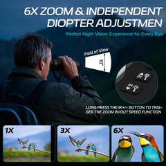 GOWWPUN 3DVR dual-lens closeup highlights F1.3 apertures for bright, sharp nighttime images.