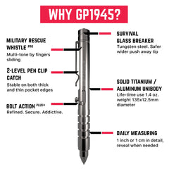 GPCA GP1945 PRO bolt-action mechanism for precise one-handed writing.