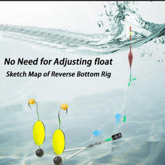 Grass carp fishing gear: reverse bottom rig in muddy water