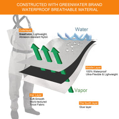 GREENWATER waders elastic X-back suspenders demonstrate easy adjustable fit