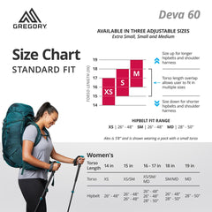 Gregory Deva 60L 3D harness provides wrinkle-free comfort
